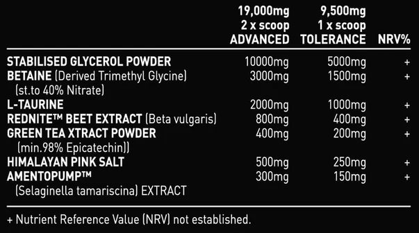 Alpha Neon Pumped TF Extreme Non Stim Pre Workout