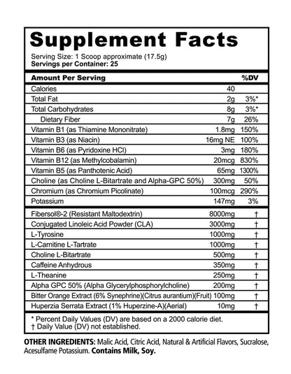 Panda Supplements BURN Thermogenic Fat Burner