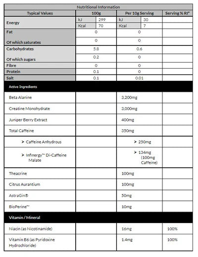 CNP FULL TILT 300G