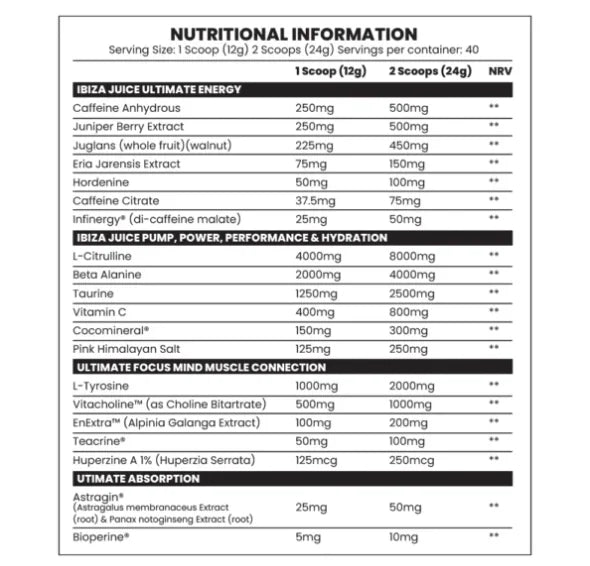 Gorillalpha Ibiza Juice Ultimate Energy Vol 1 480g