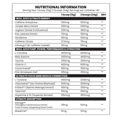 Gorillalpha Ibiza Juice Ultimate Energy Vol 1 480g