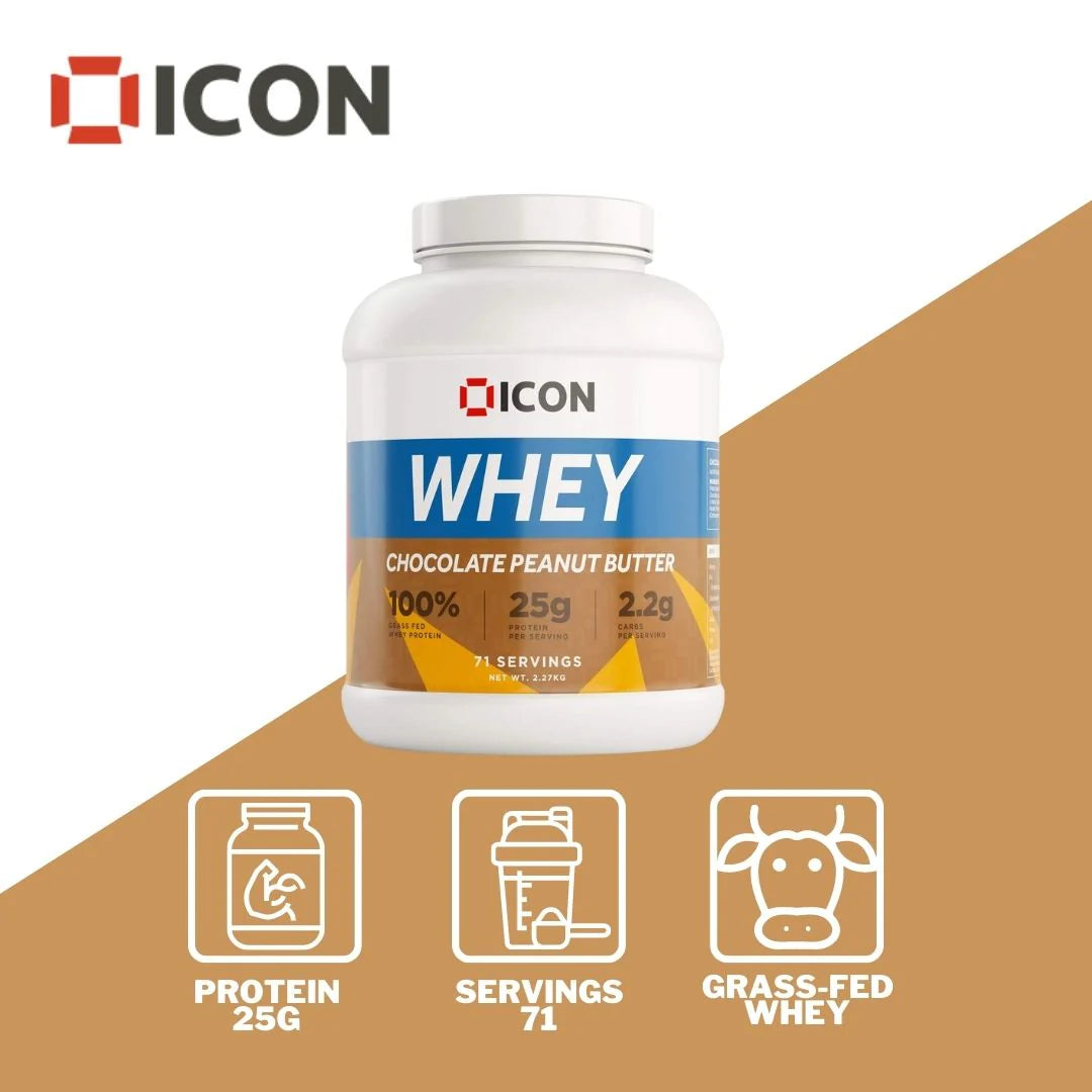 ICON Nutrition 100% Whey Protein 2.27KG