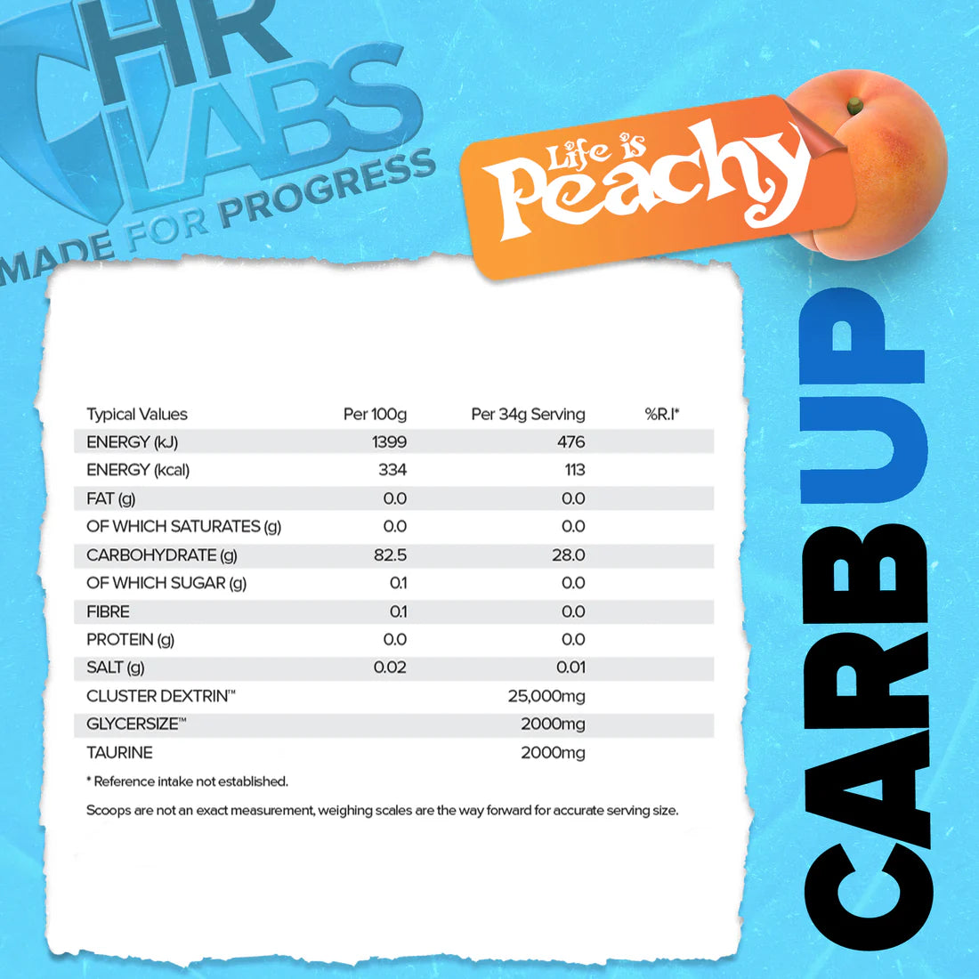 HR Labs Carb Up 1020g