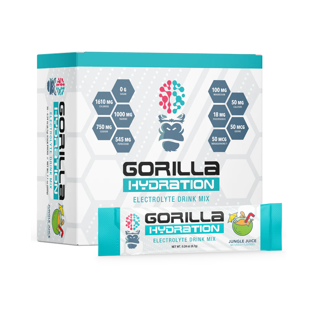 Gorilla Mind Hydration