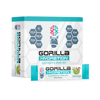 Gorilla Mind Hydration