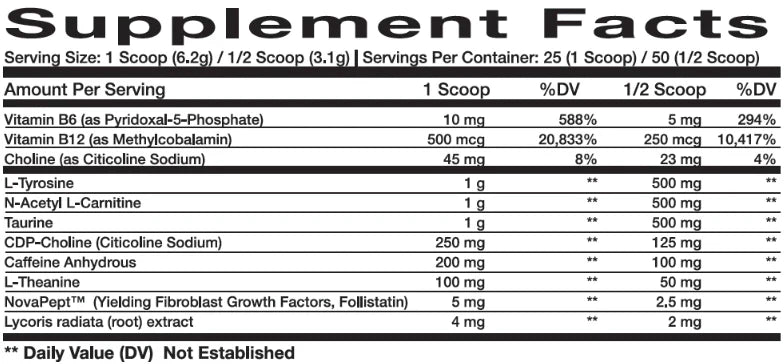 INNOVAPHARM NOVATROPIC 155G