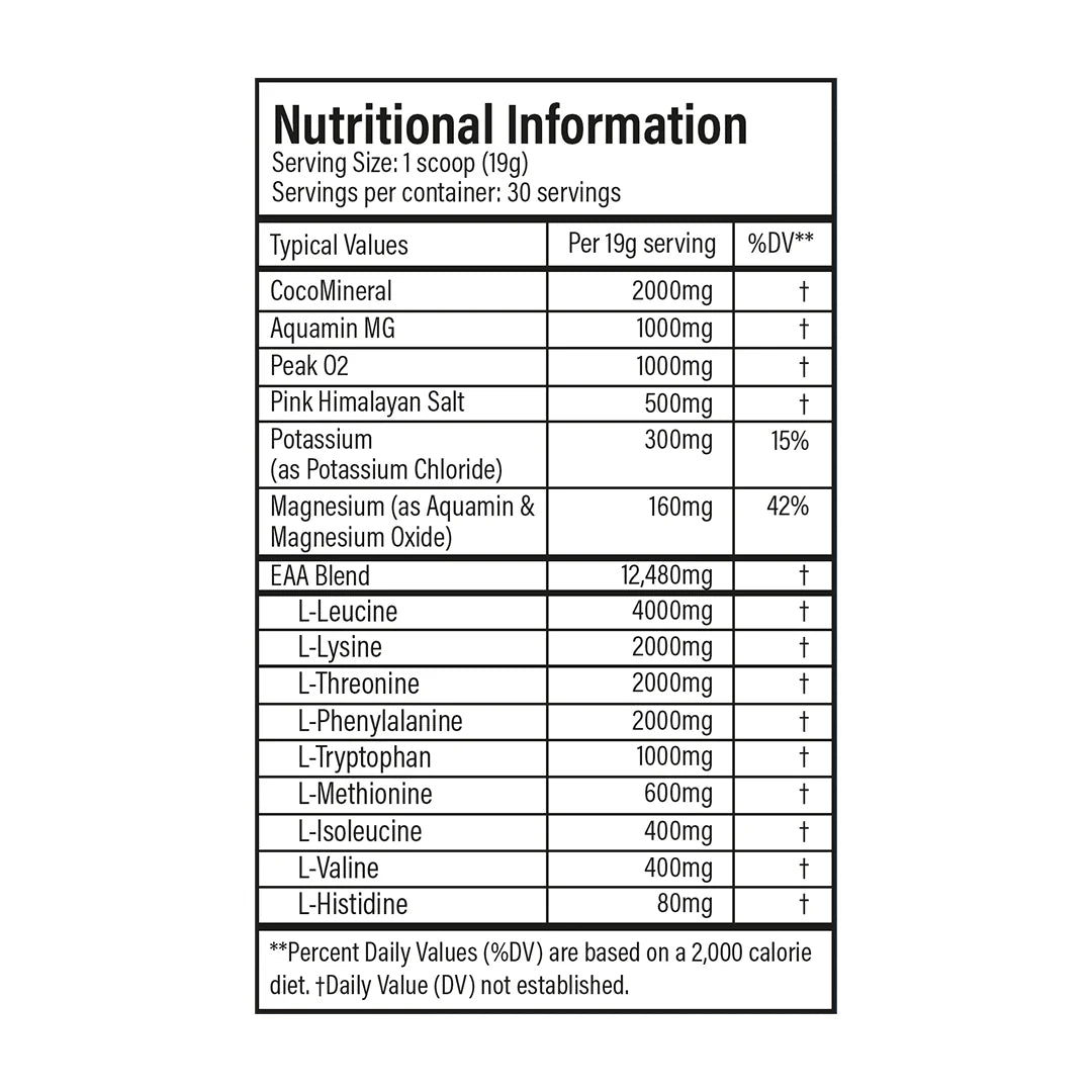 Trained By JP Peak Aminos 570g