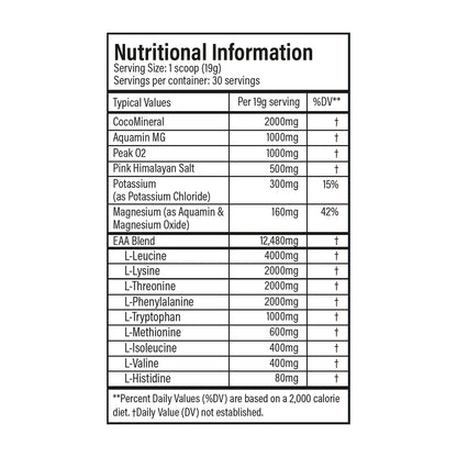 Trained By JP Peak Aminos 570g