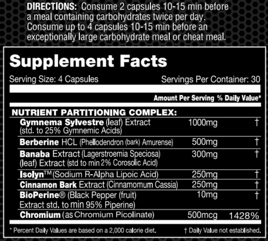 Peformax SlinMax Glucose Partitioner