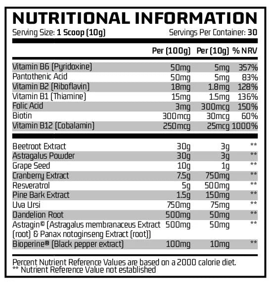 Chemical Warfare Nutralise 300g