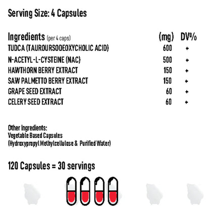 Alpha Neon GLYCOSWOLE™