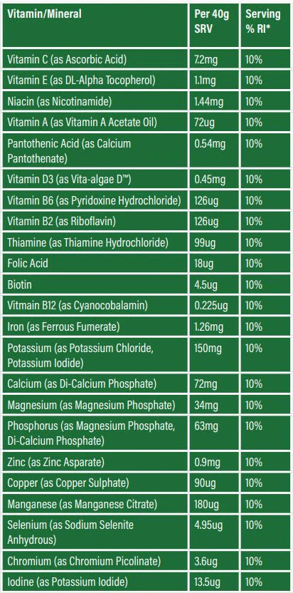 Trained By JP Plant Based Vegan Protein 2kg